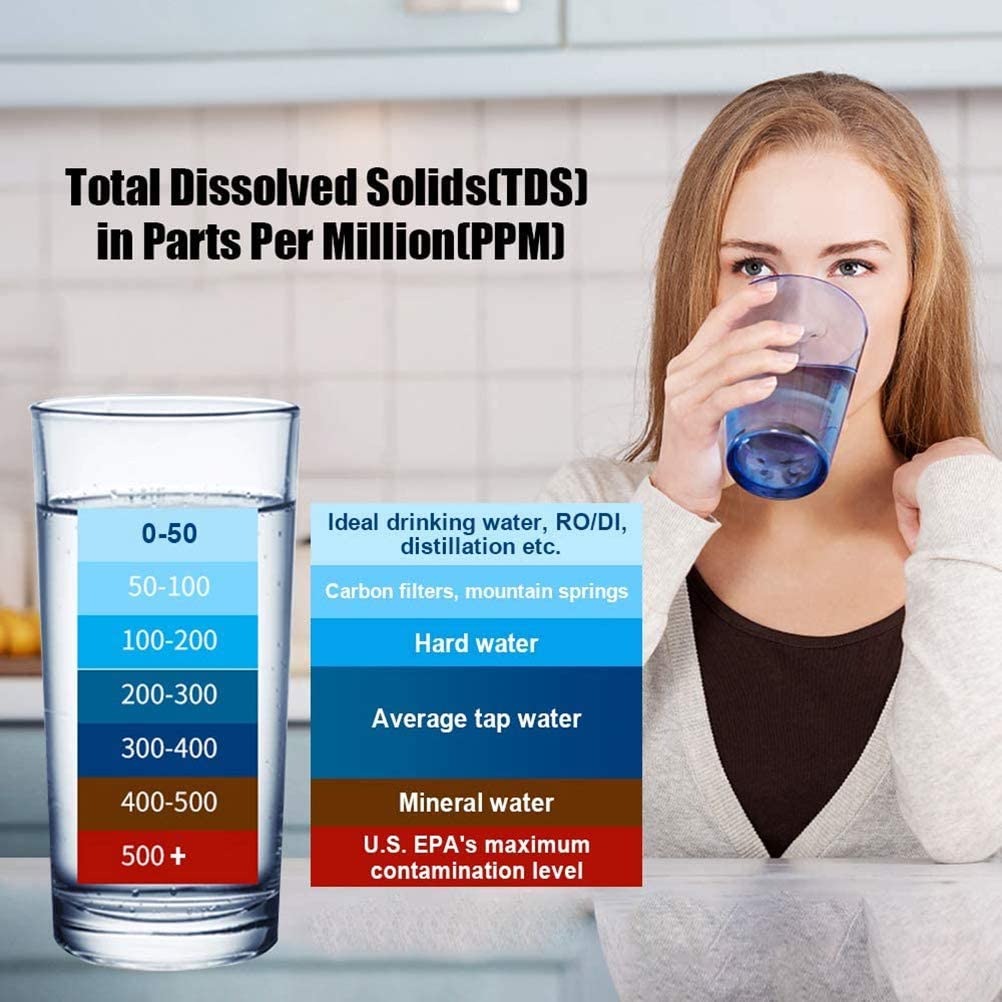 Ispitiva� kvaliteta pija�e vode