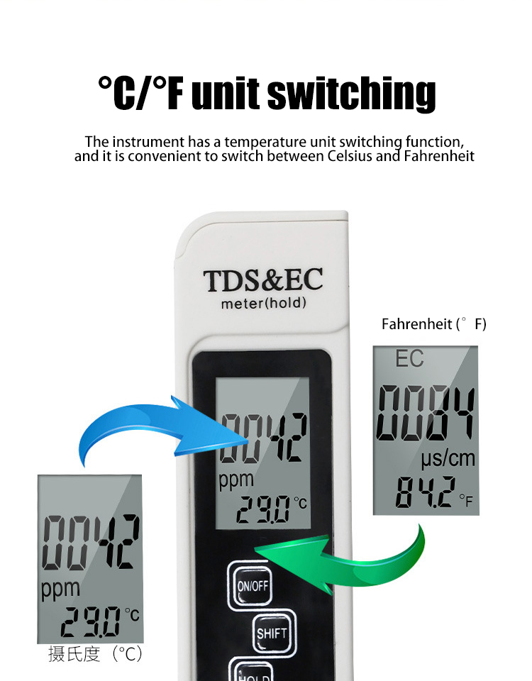 Ispitiva� kvaliteta pija�e vode